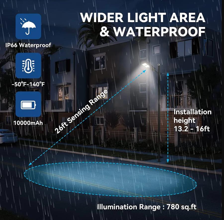 4 PACK 60W solar street light 6000 lumens