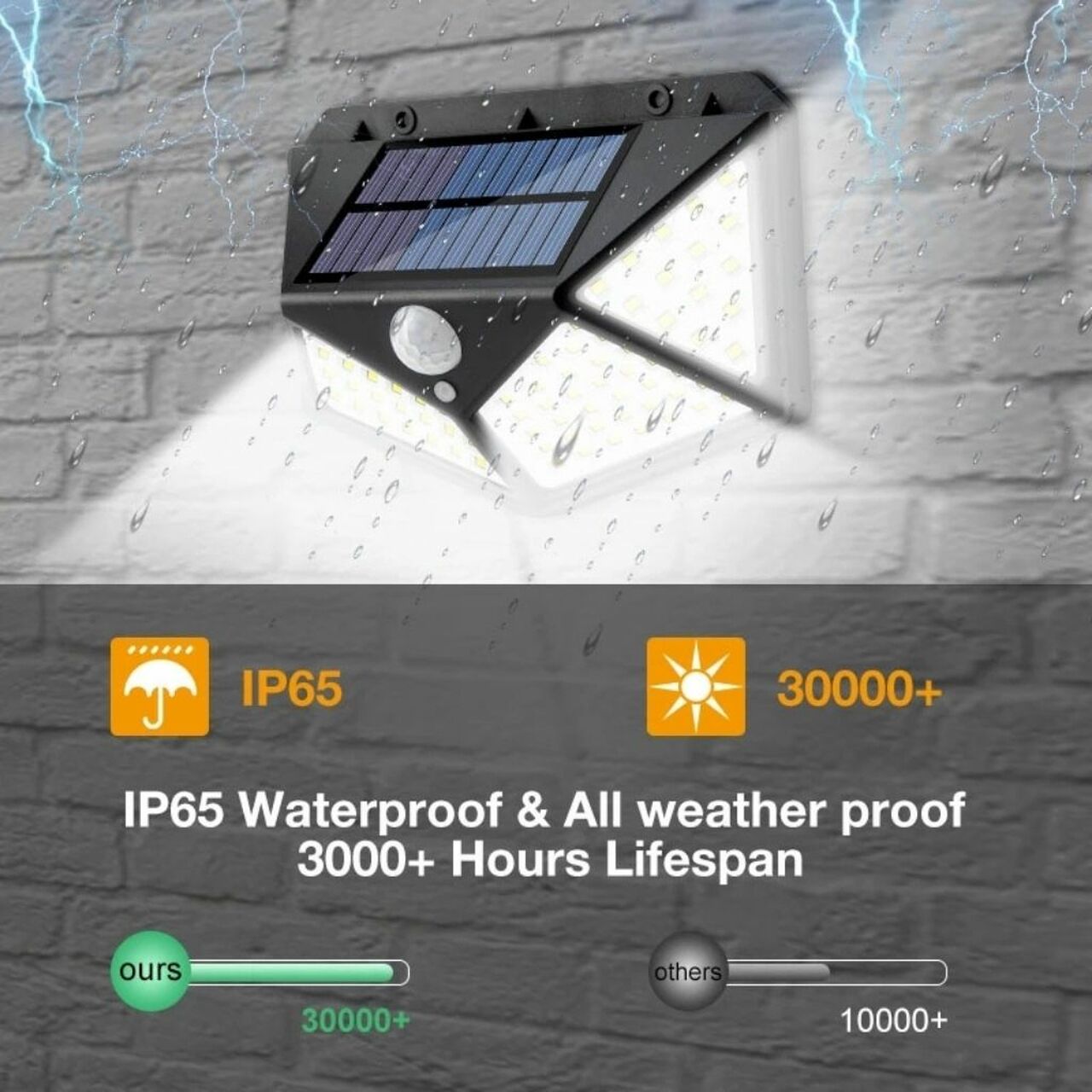 2-Pack Solar Powered 100-LED Motion Activated Outdoor Light