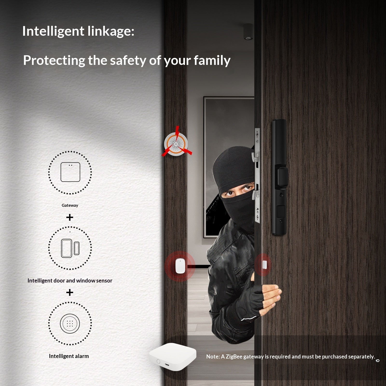 Wireless Security Doorwindow Magnetic Sensor