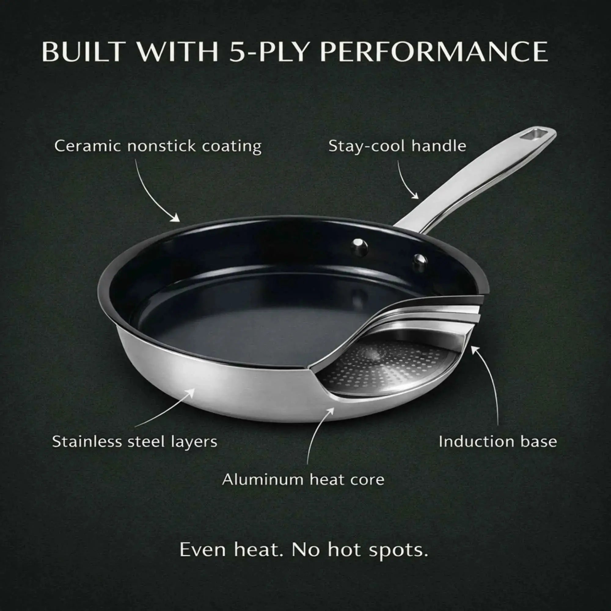Frying Pan