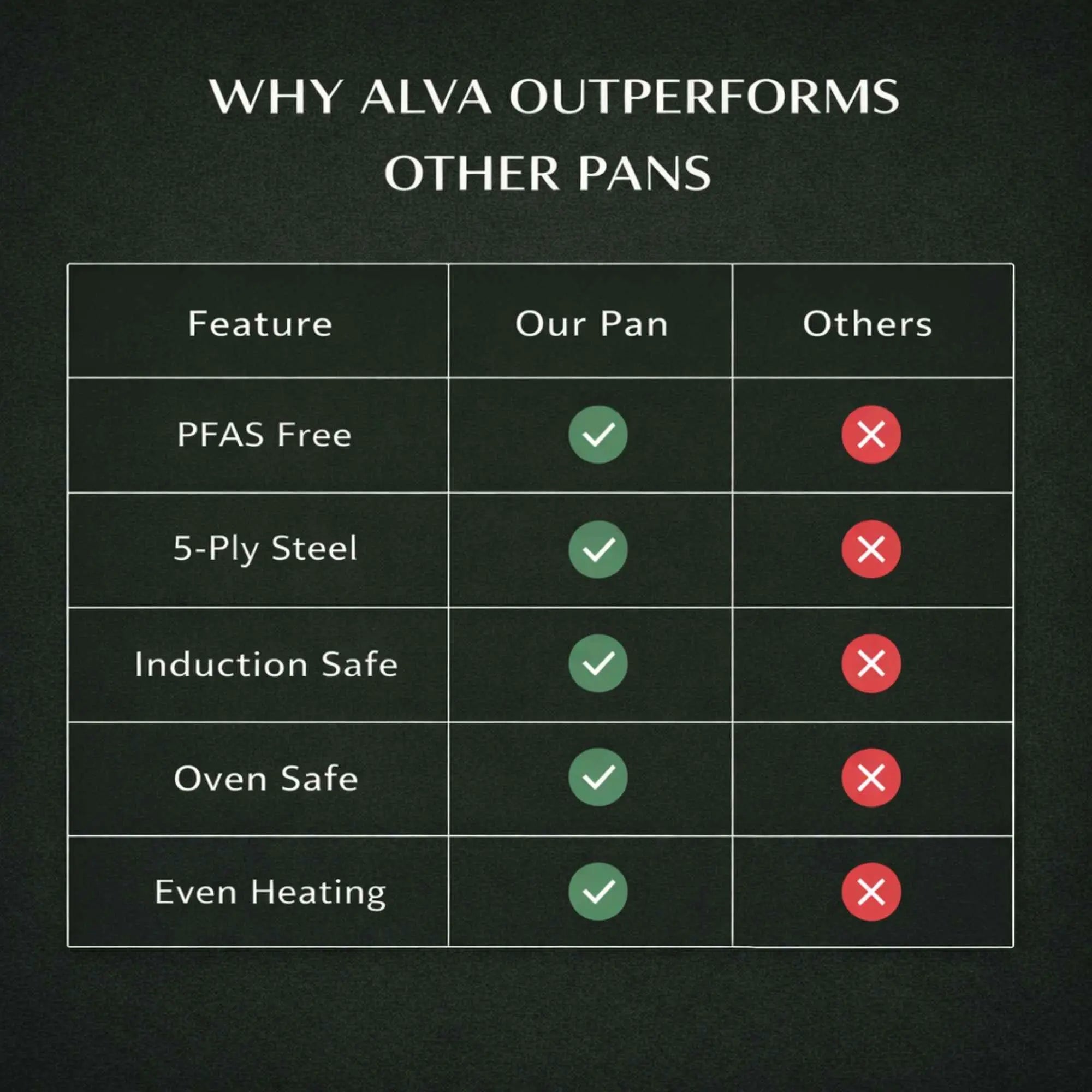 Frying Pan