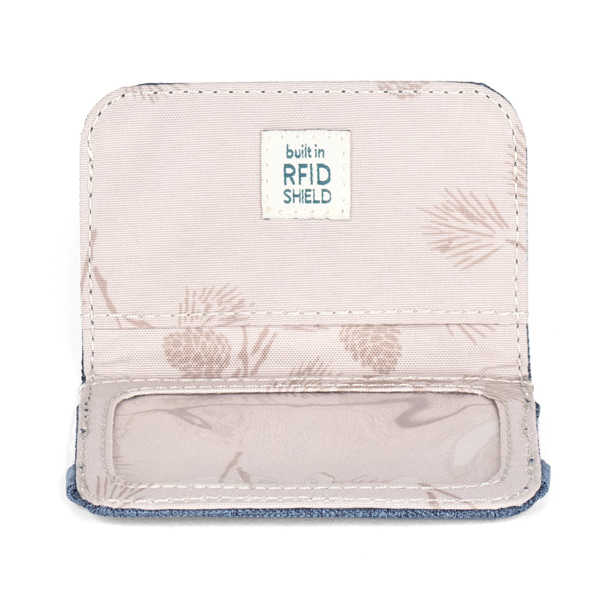 RFID Mini Wallet