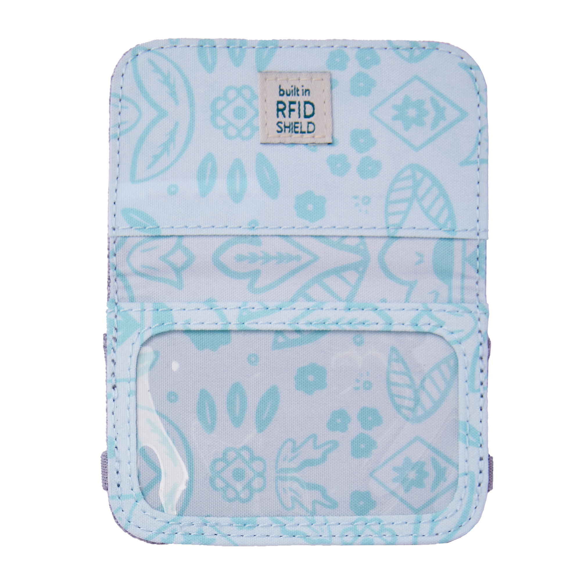 RFID Mini Wallet