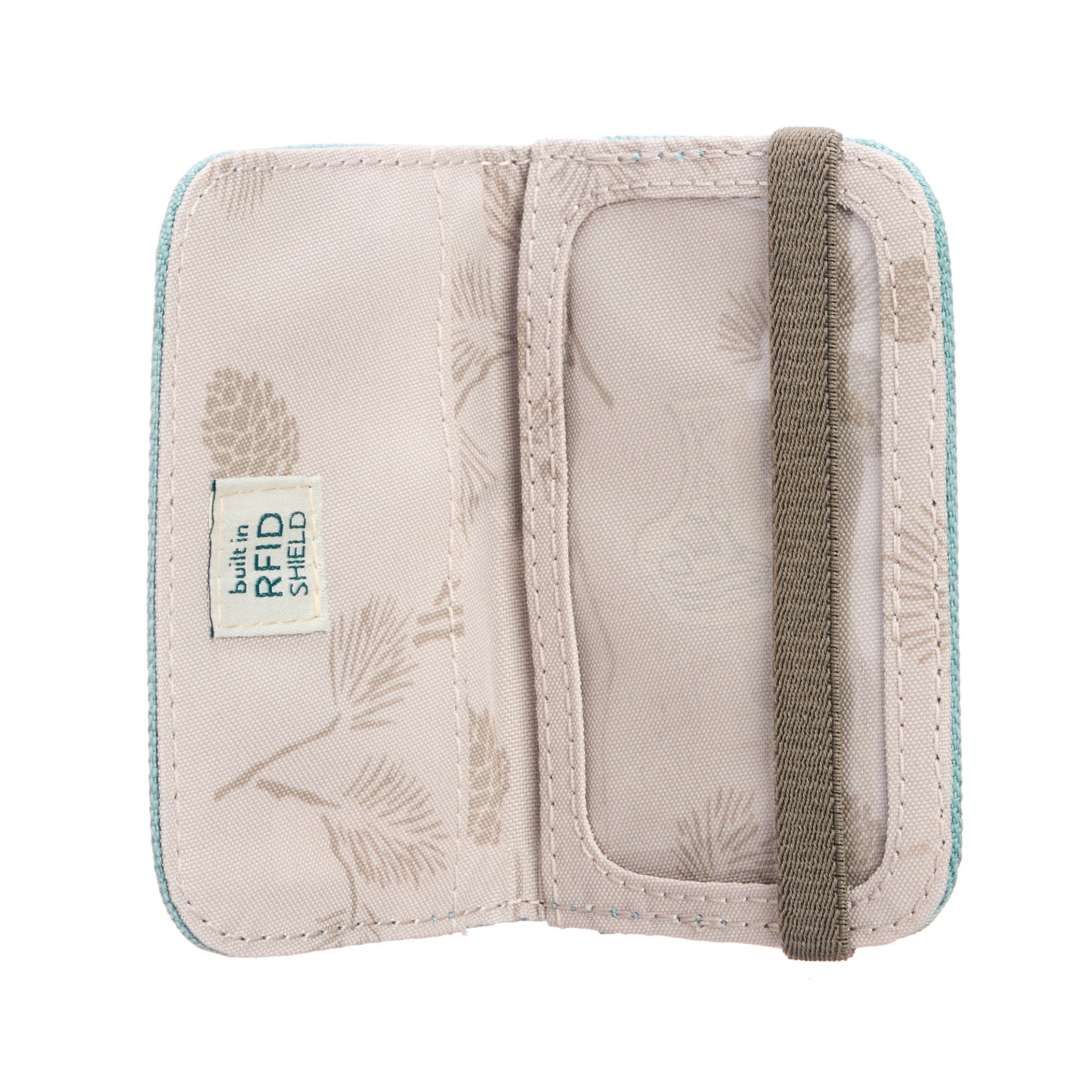 RFID Mini Wallet
