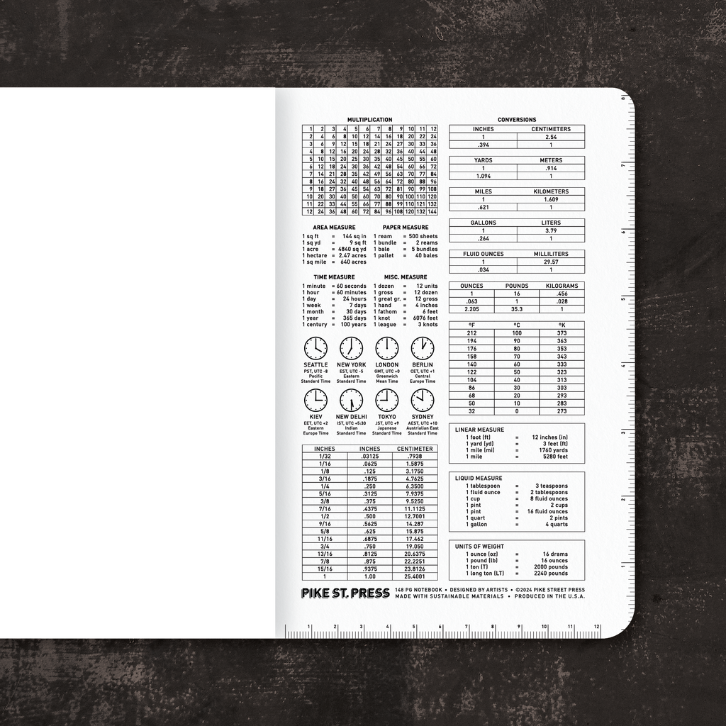 Trust Your Vision Notebook