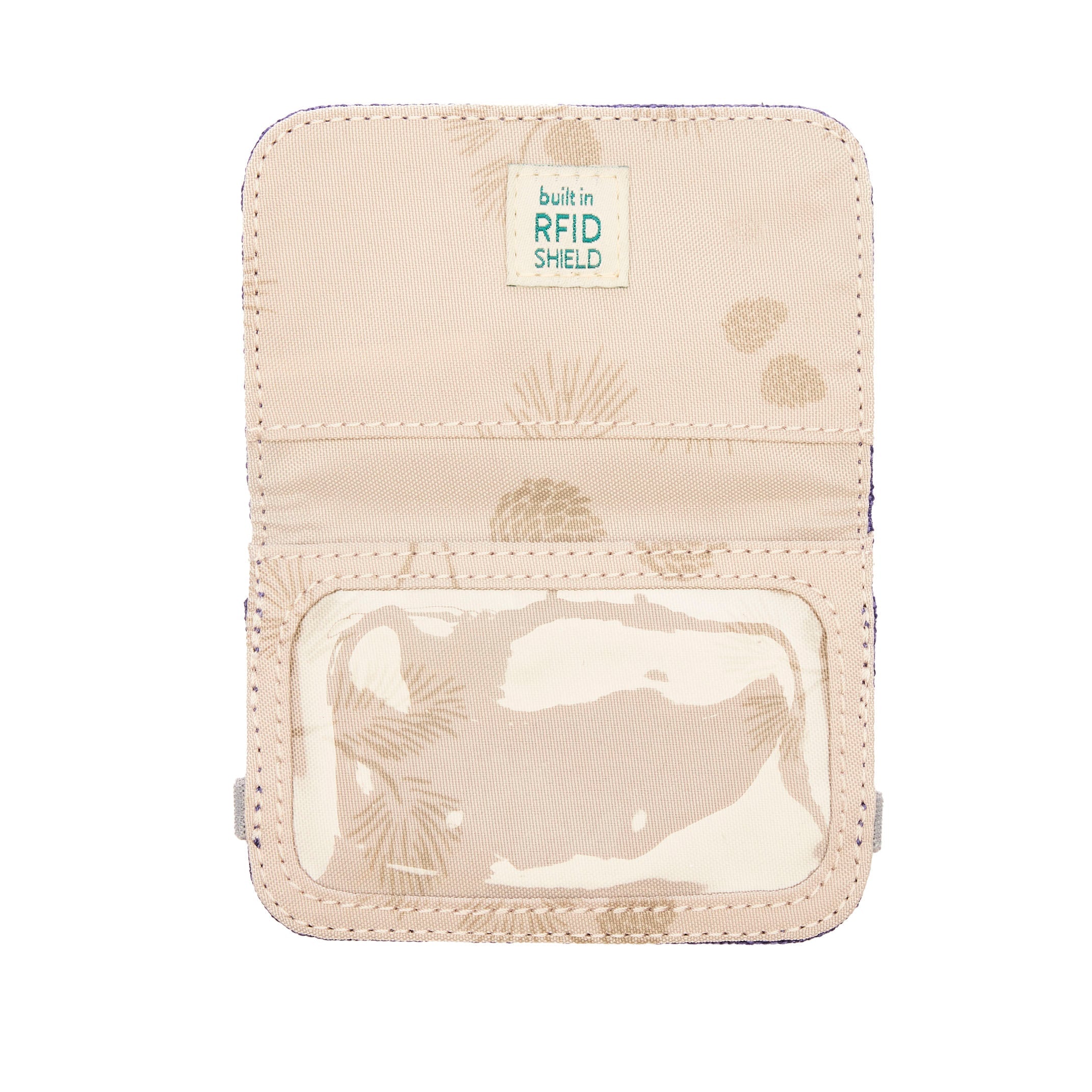 RFID Mini Wallet