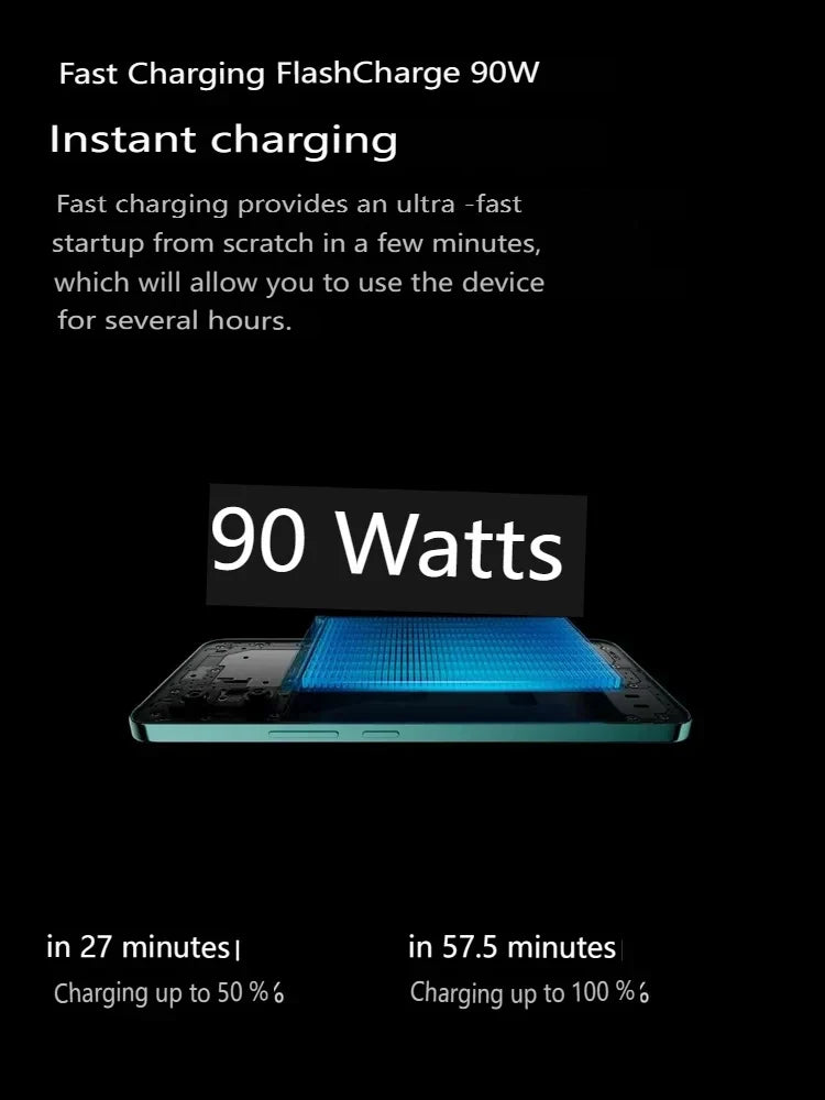 VIVO V50 Lite Original mobile phone 5Gdual sim dual standby 12GB+512GB large memory/support NFC/6500mAh support 90W flash charge