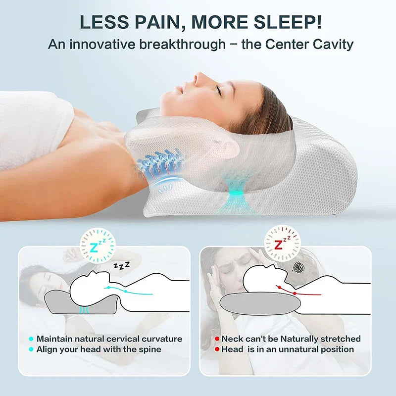 Memory Foam Ergonomic Contour Orthopedic Pillow