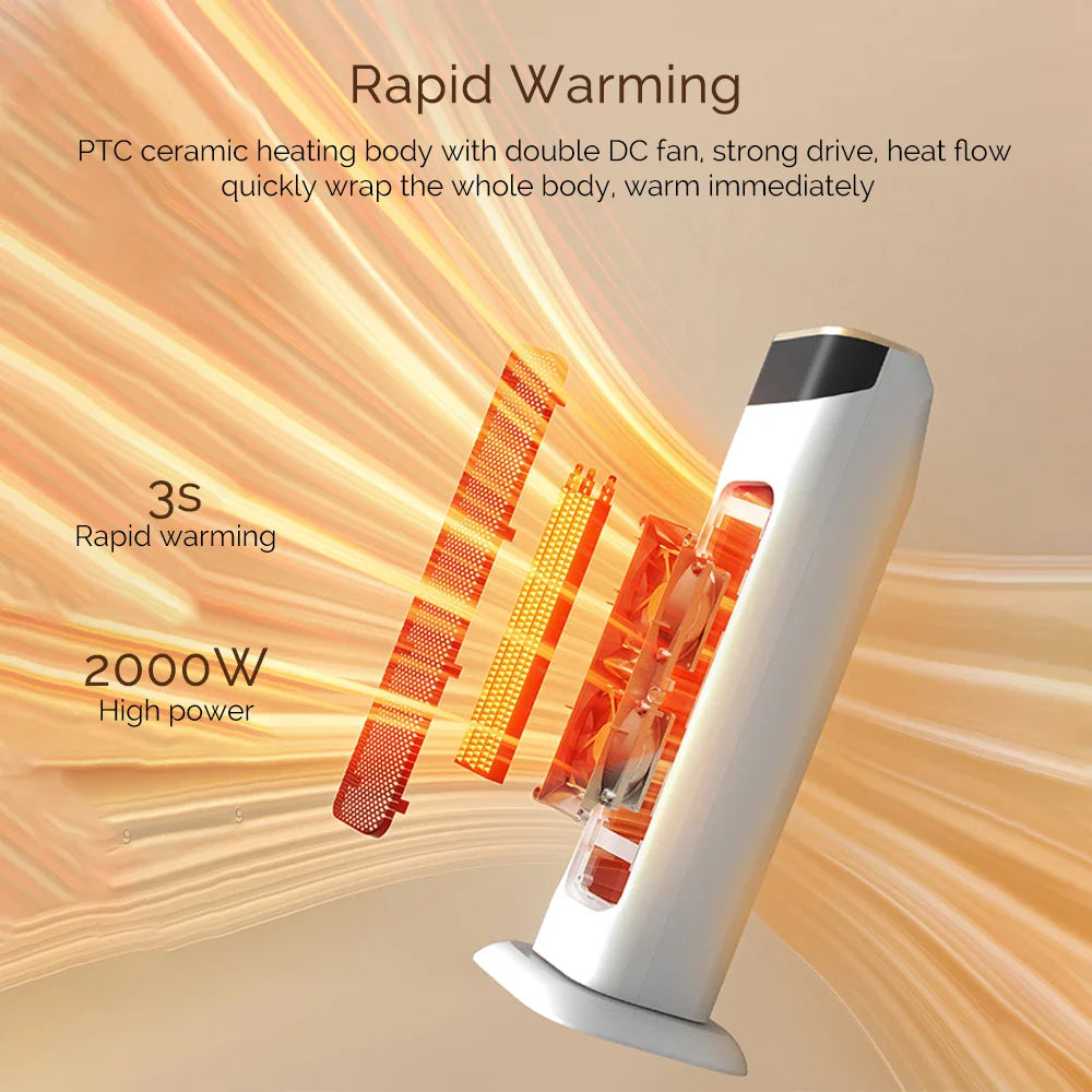 1500W PTC Electric Heater with Adjustable Temperature