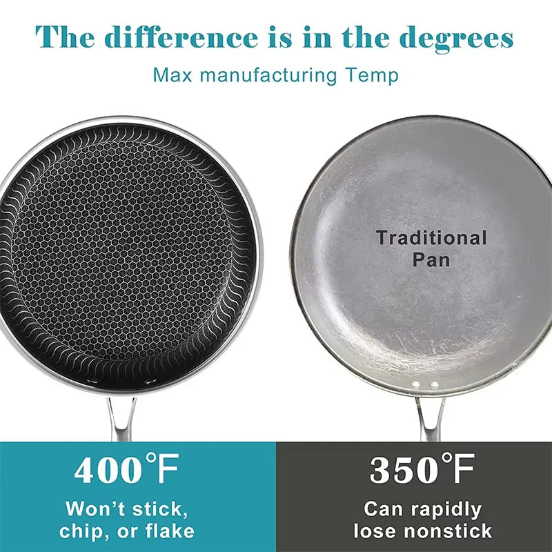 DONNOR 3-Ply Non Stick Frying Pan Hybrid Plus Stainless Steel Pan Skillet PFOA Free Chef Egg Pan Cookware Induction Compatible
