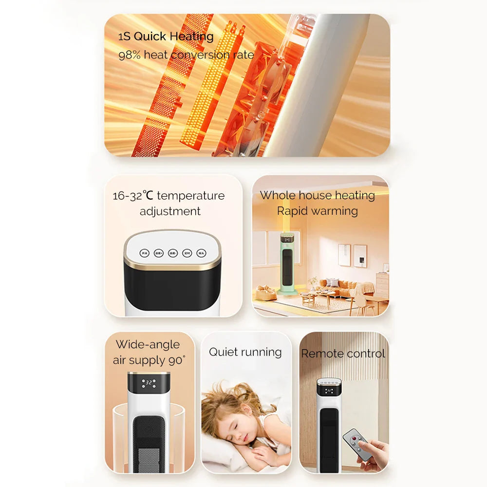 1500W PTC Electric Heater with Adjustable Temperature