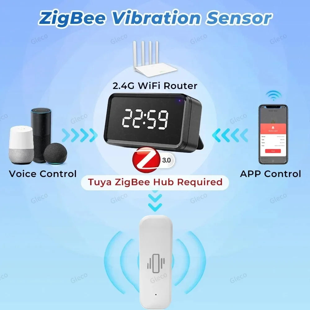 Tuya Zigbee Vibration Sensor Shock Detector Smart Home Security Alarm Detection For Door Window Safe Optional Battery Powered