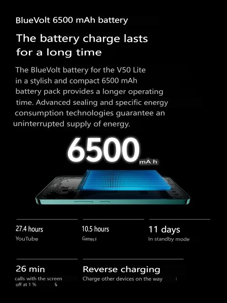 VIVO V50 Lite Original mobile phone 5Gdual sim dual standby 12GB+512GB large memory/support NFC/6500mAh support 90W flash charge