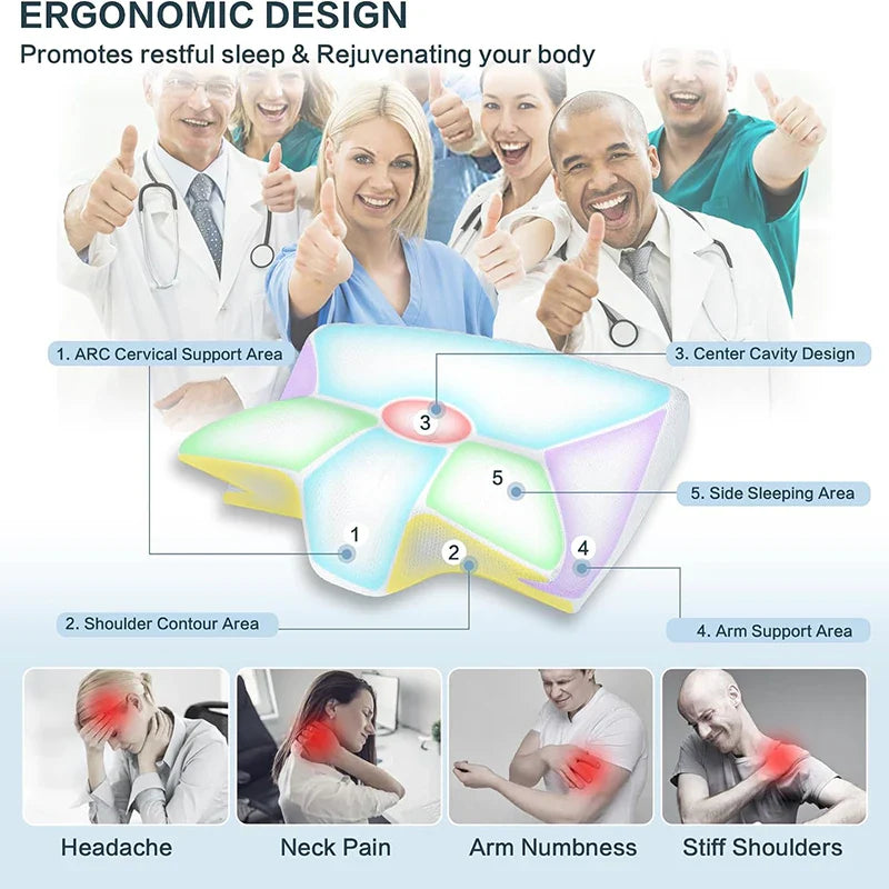 Memory Foam Ergonomic Contour Orthopedic Pillow
