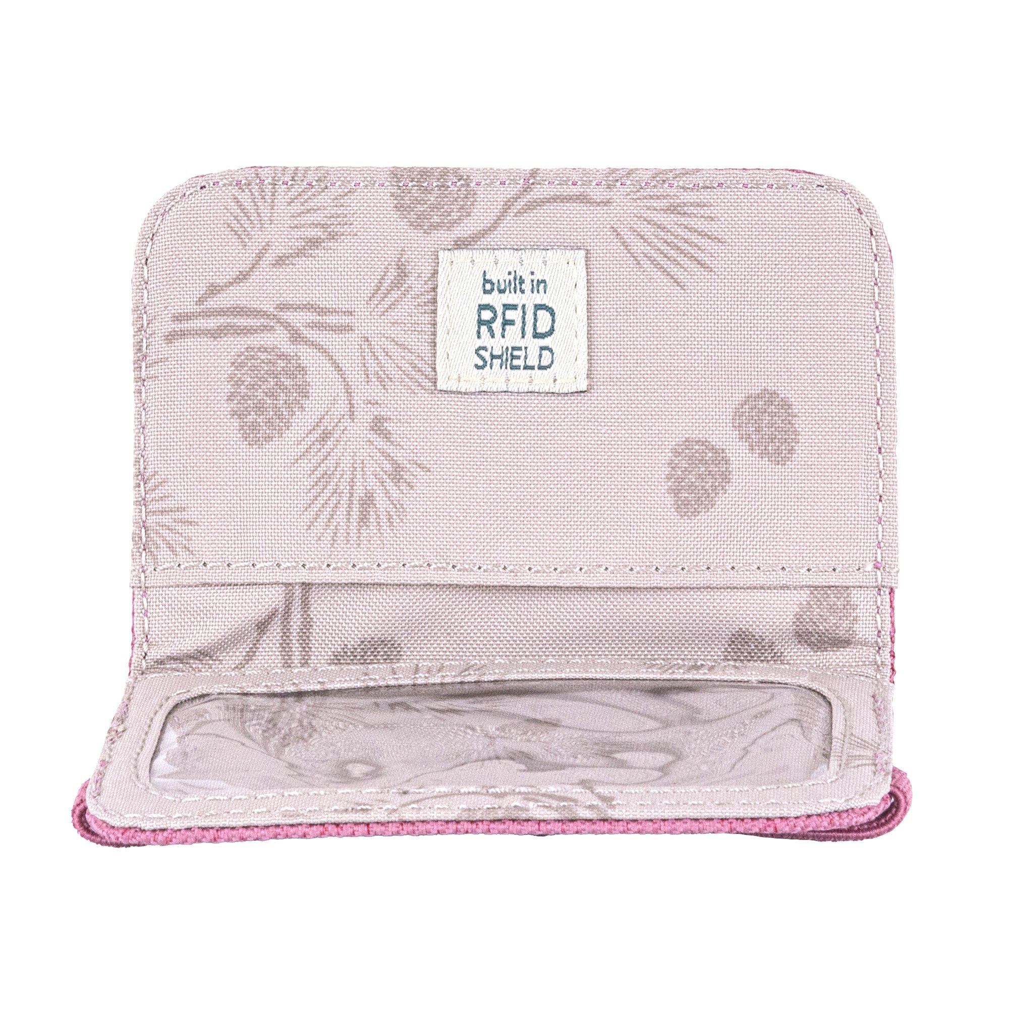 RFID Mini Wallet
