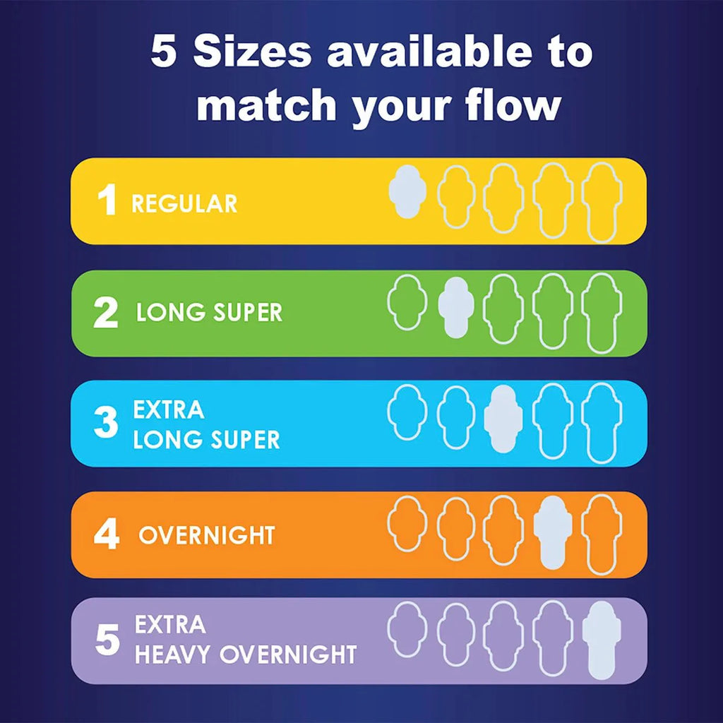 Always Maxi Size 5 Extra Heavy Overnight Pads with Wings, Unscented