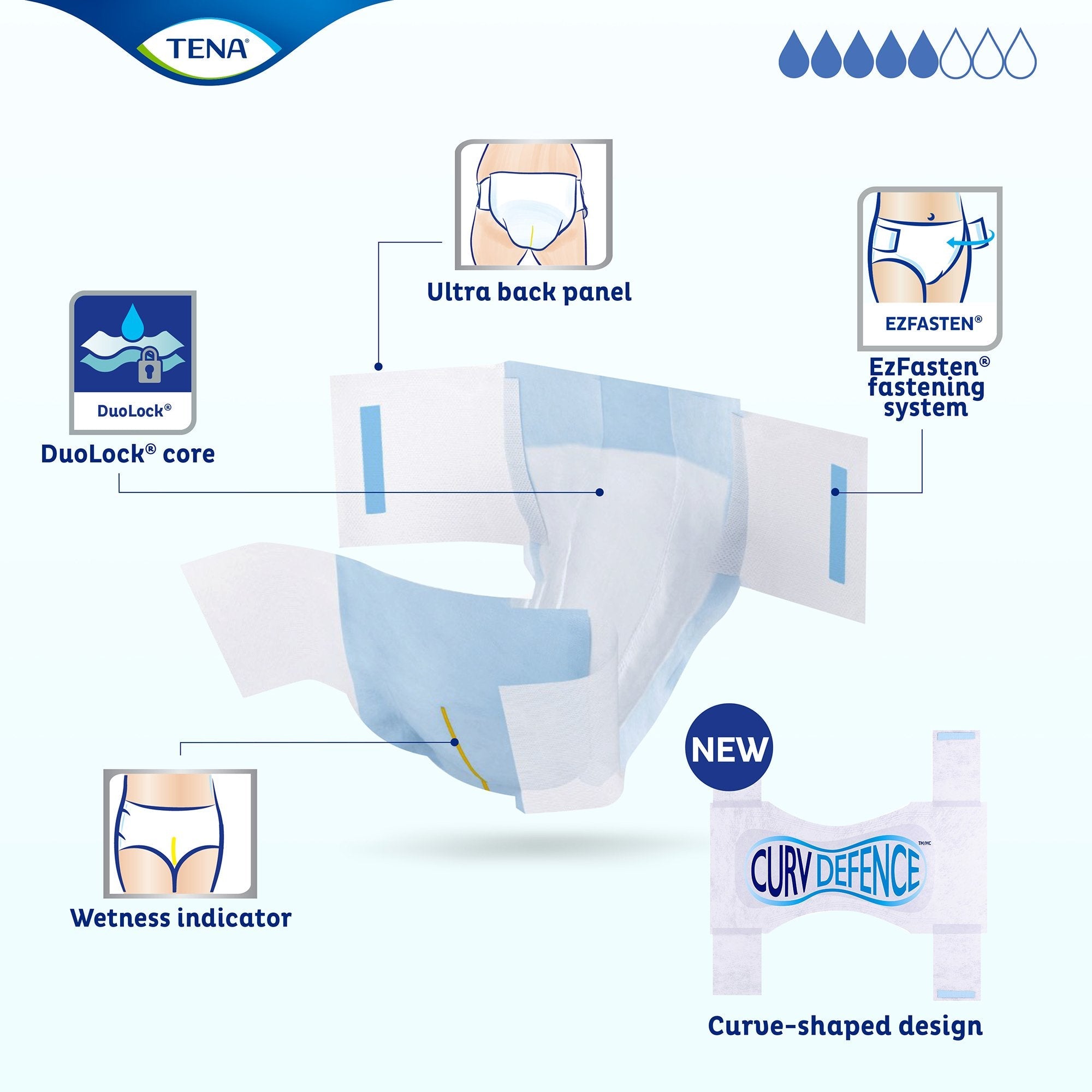 Incontinence Brief TENA Dry Comfort™ Adult Medium Unisex Disposable Moderate Absorbency 67420