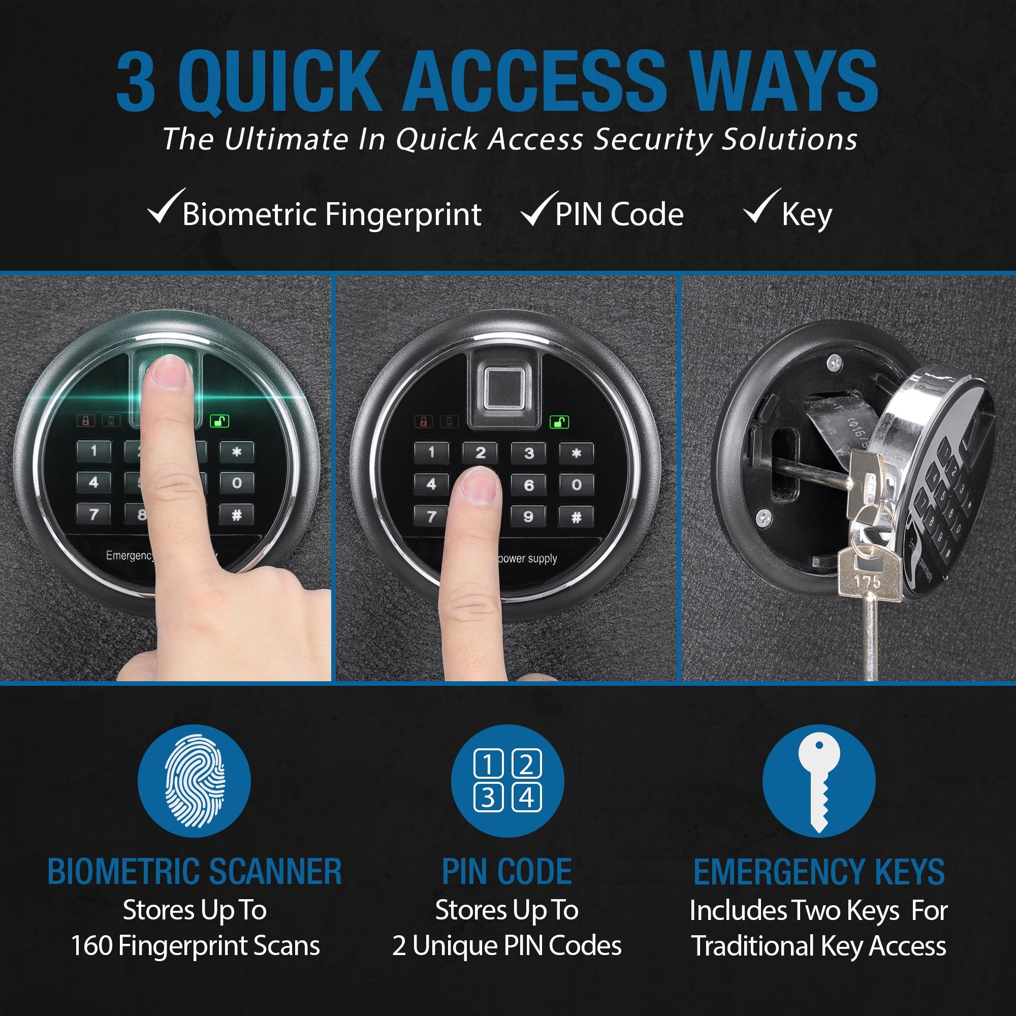 2.02 Cubic Ft Biometric Keypad Fire Resistant Safe
