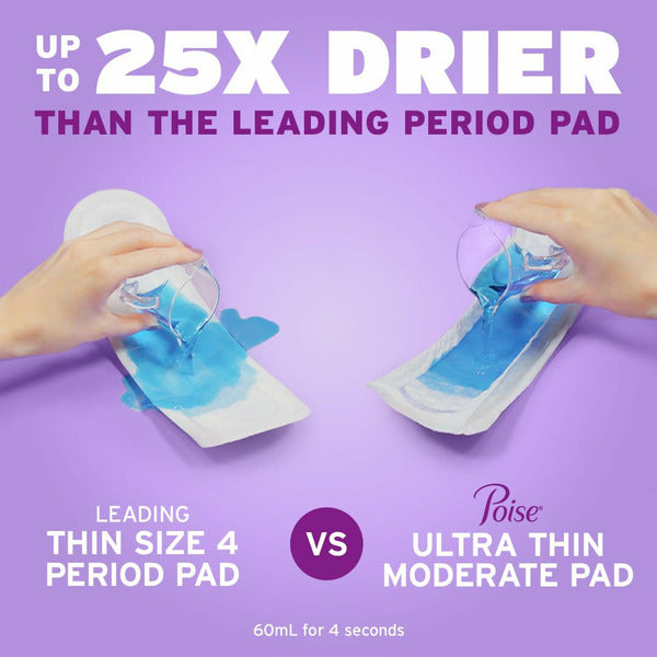 Poise Ultra Thin Incontinence Pads, Light Absorbency, Regular Length