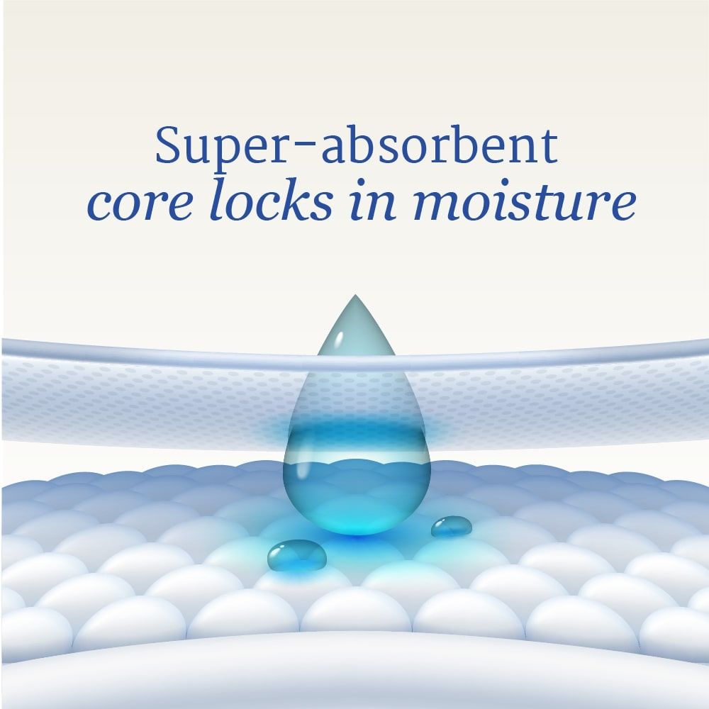 NorthShore AirSupreme Adult Diapers