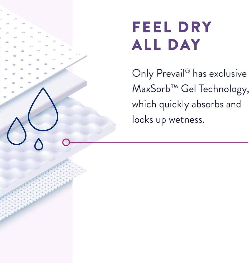 Prevail Daily Underwear for Men, Maximum Absorbency