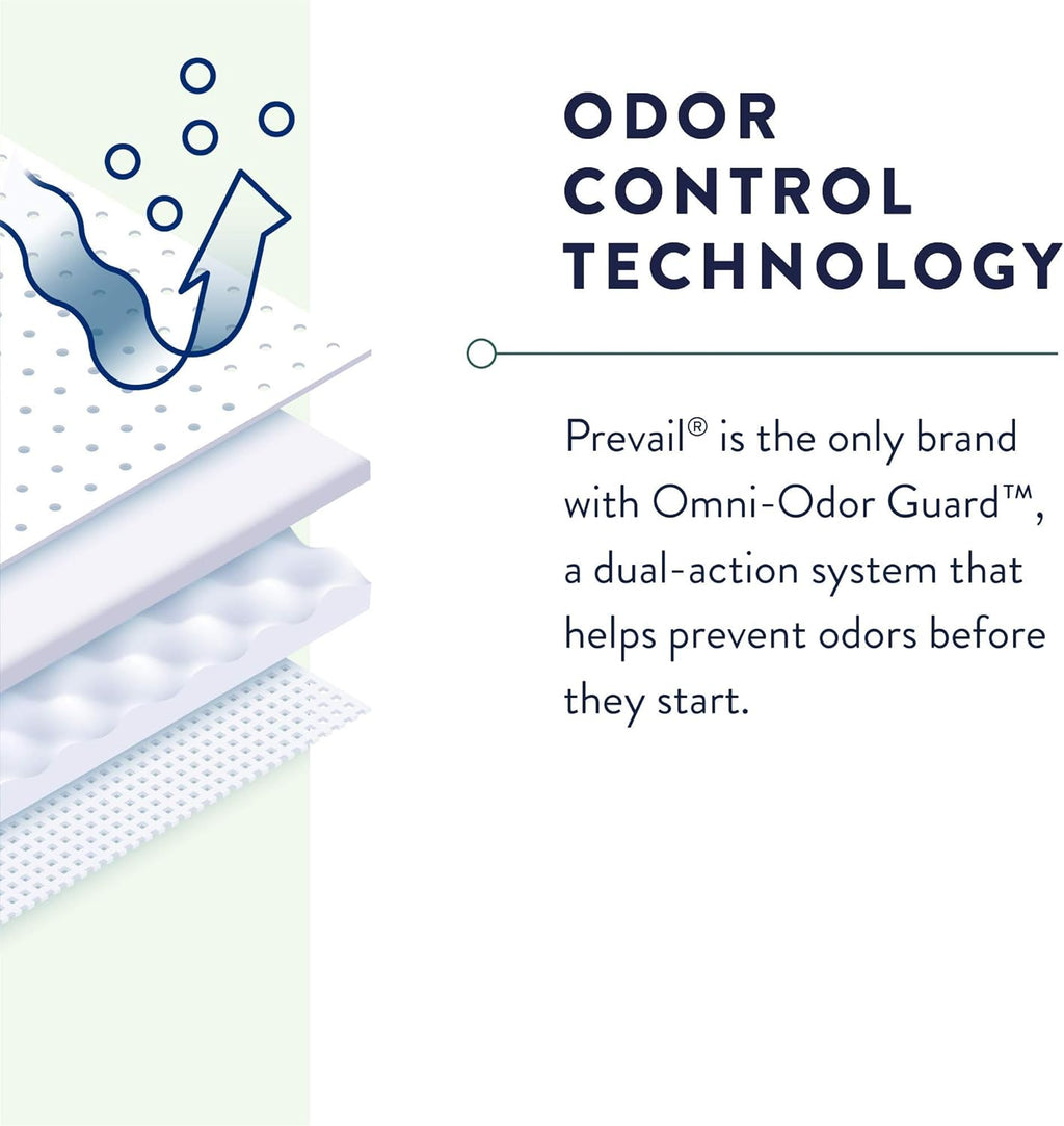 Prevail Daily Underwear for Men, Maximum Absorbency