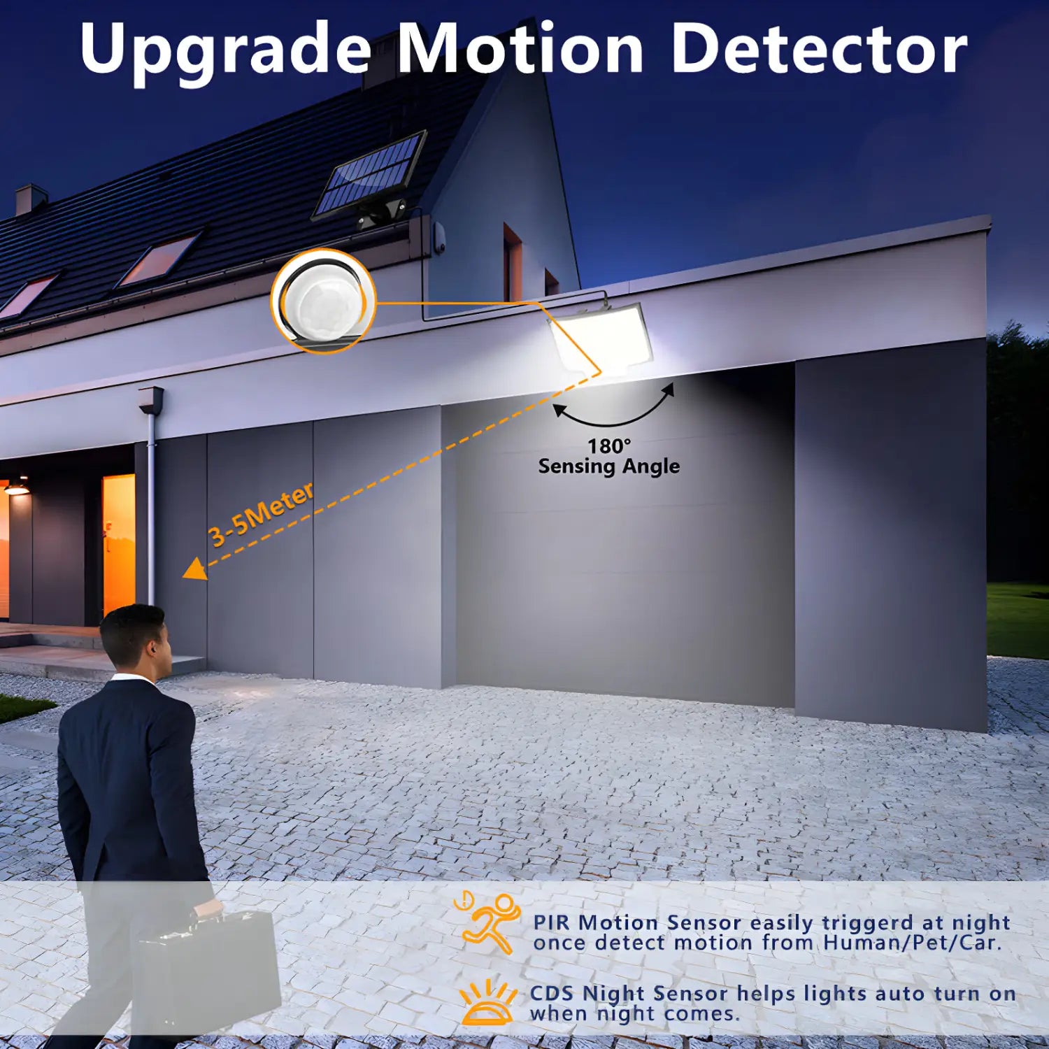 Solar Light Outdoor LED Motion Sensor Wall Lamp with 3 Modes & IP65 Waterproof