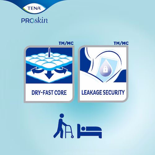 TENA Proskin Pads, Day Plus